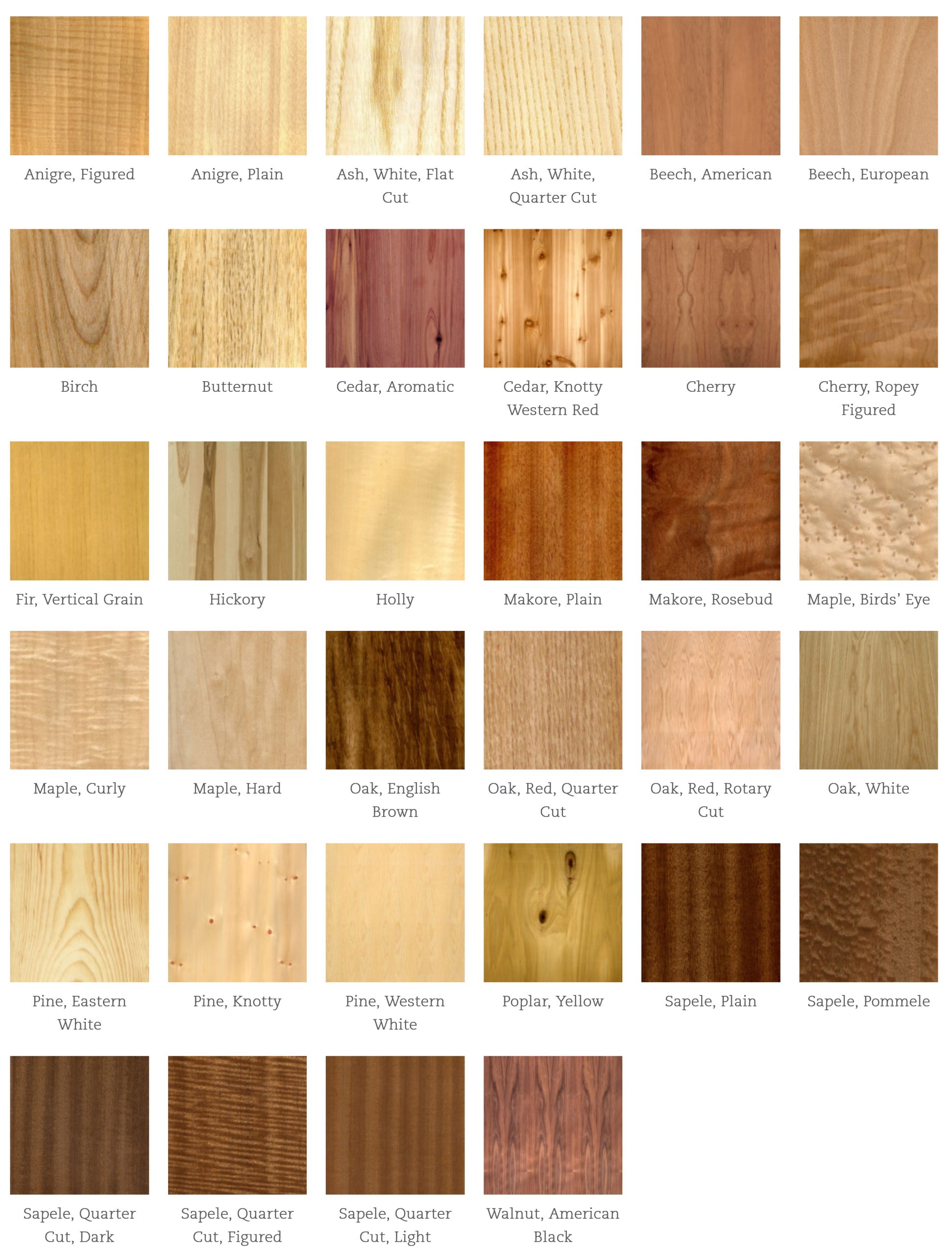 Types of wood veneer